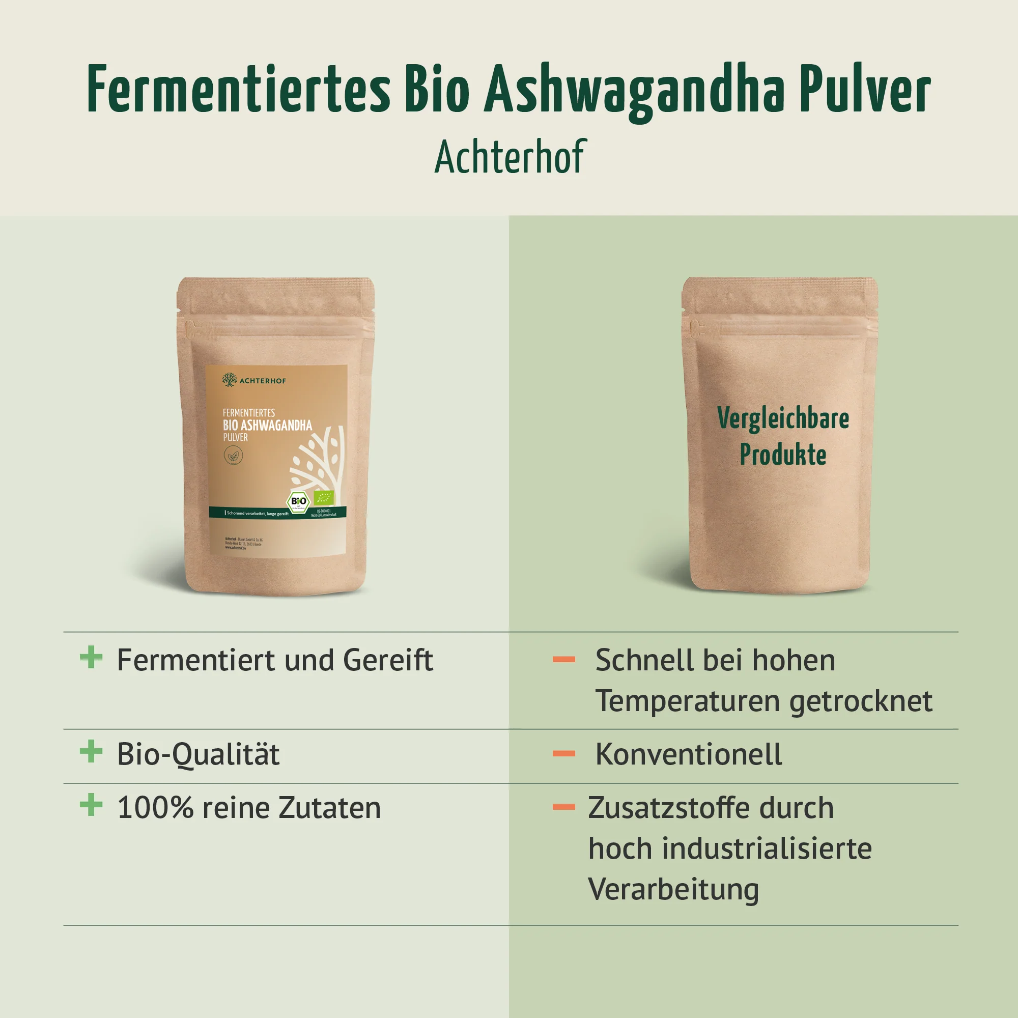 Bio Ashwagandha fermentiert (500g) - Image 6