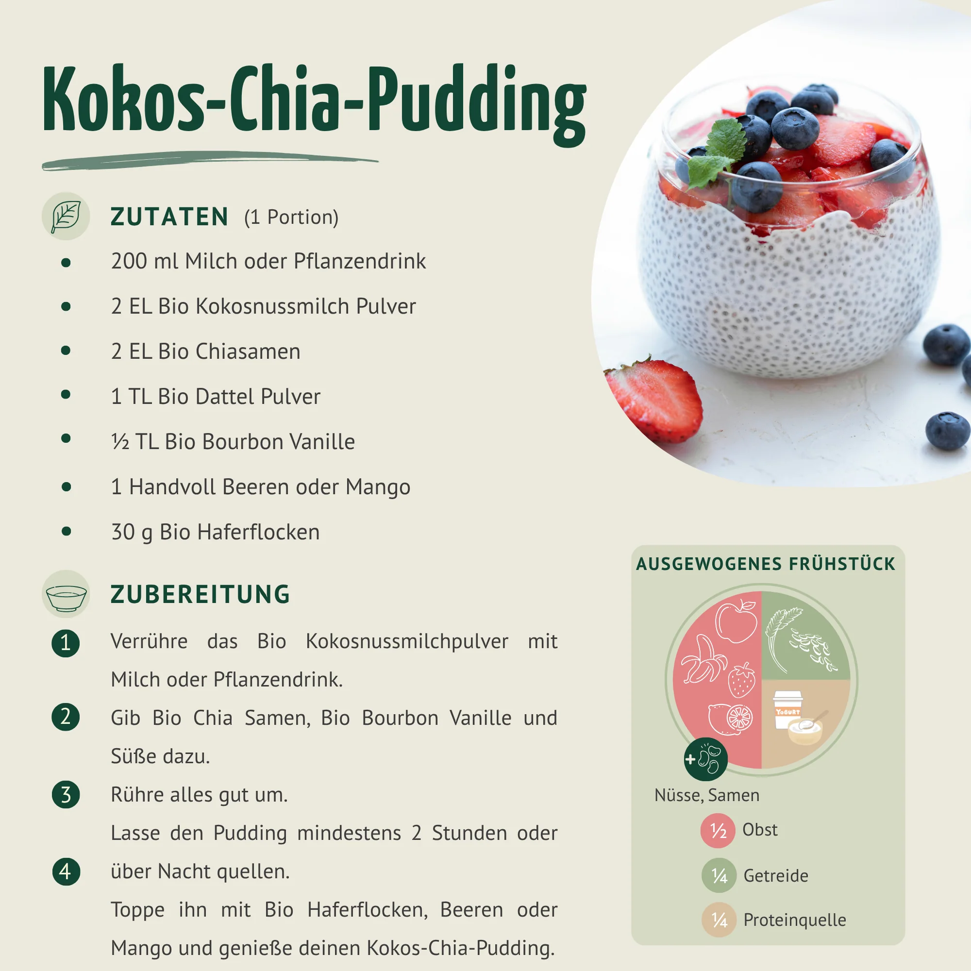 Bio Chiasamen schwarz (250g) - Image 2