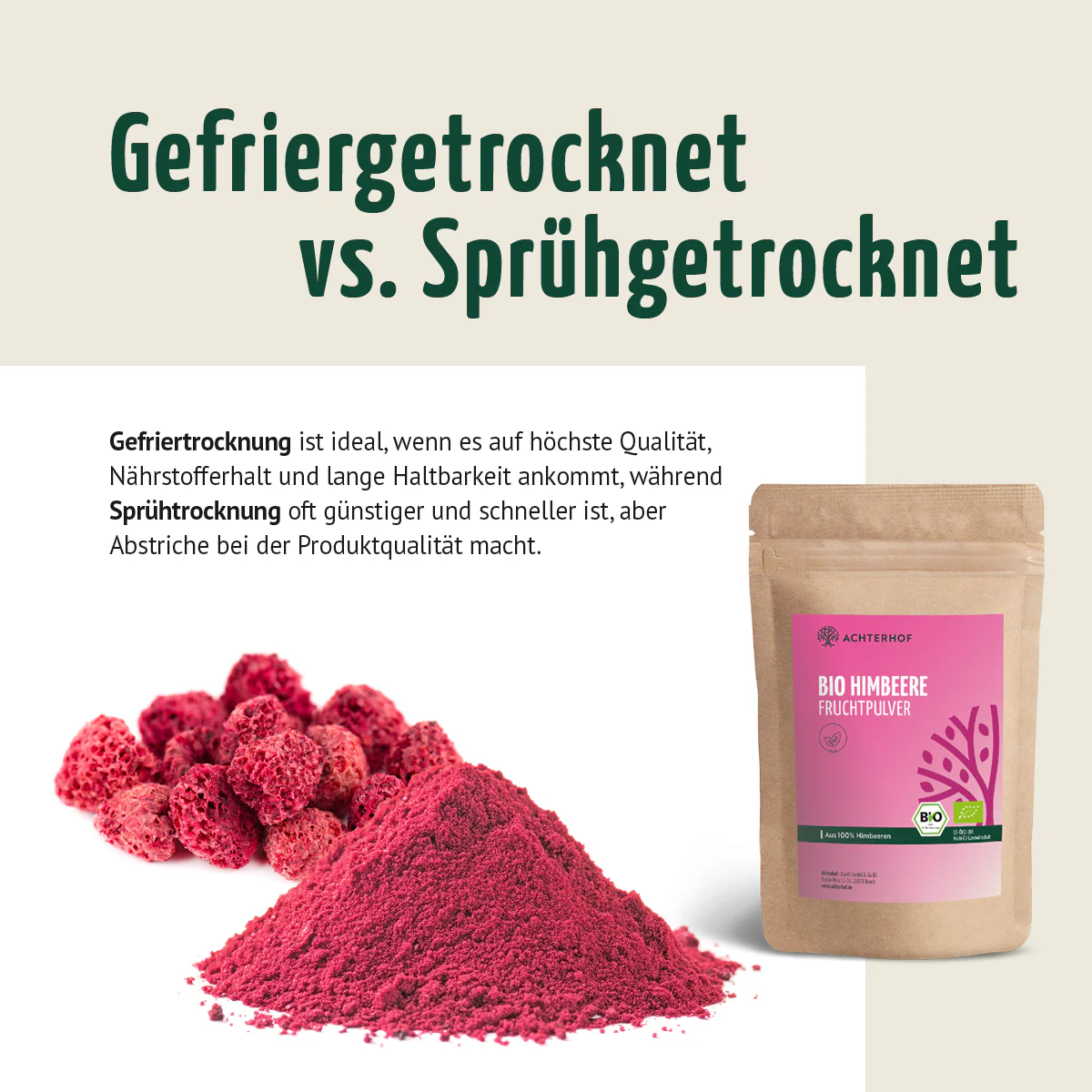 Bio Himbeere Fruchtpulver (250g) - Image 8