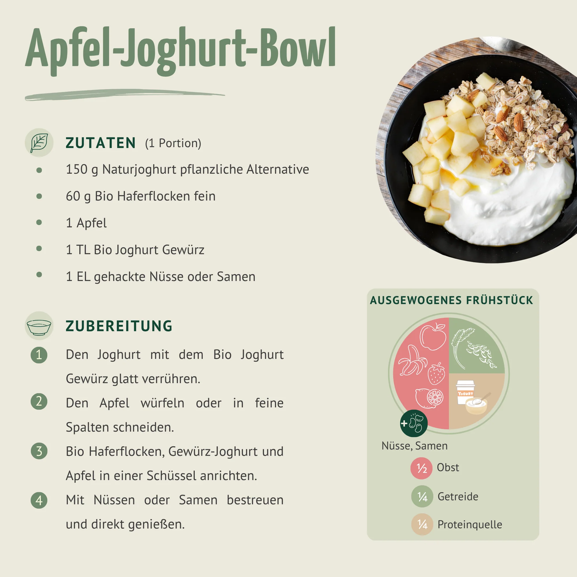 Bio Joghurt Gewürzzubereitung (100g) - Image 2