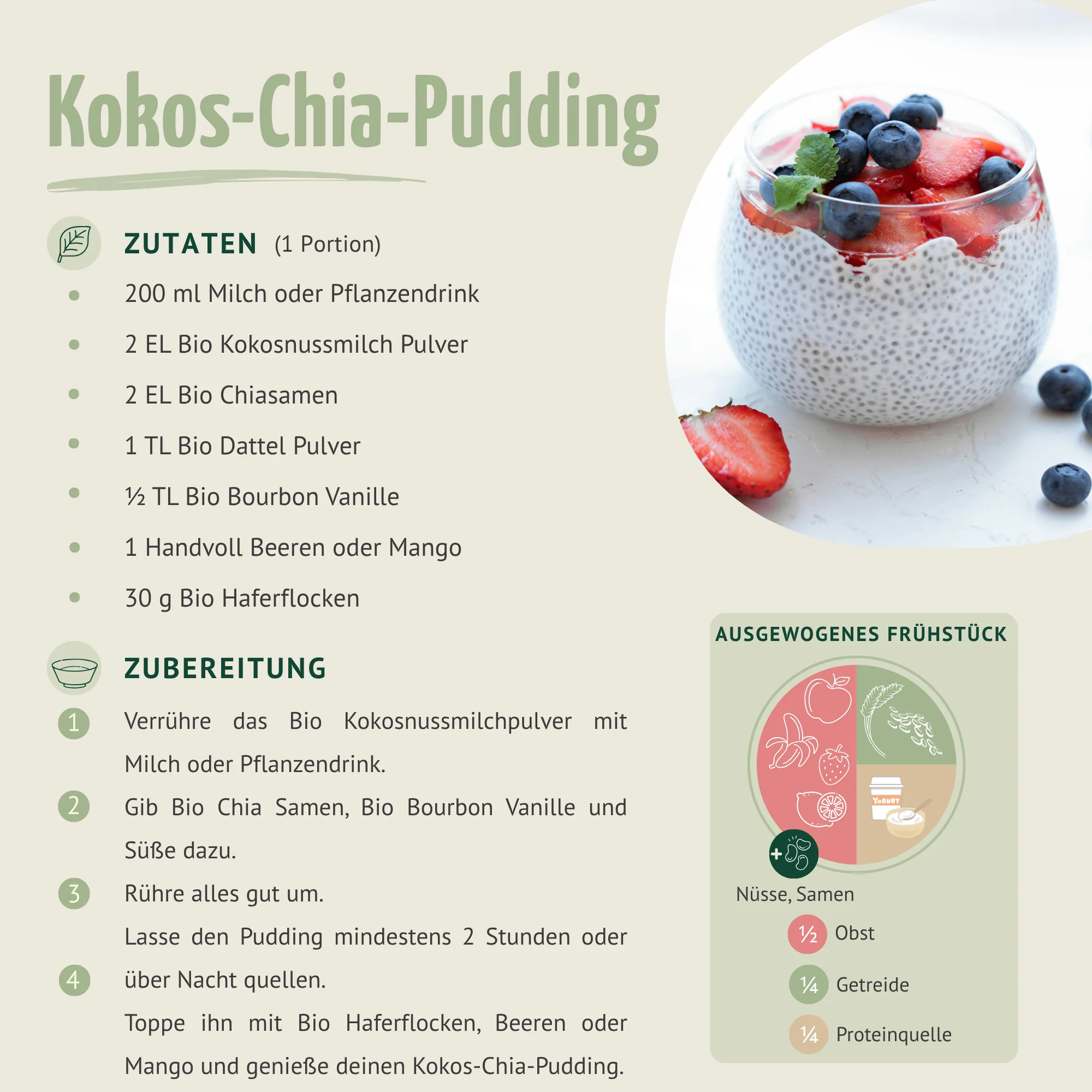 Bio Kokosnussmilch Pulver (250g) - Image 2