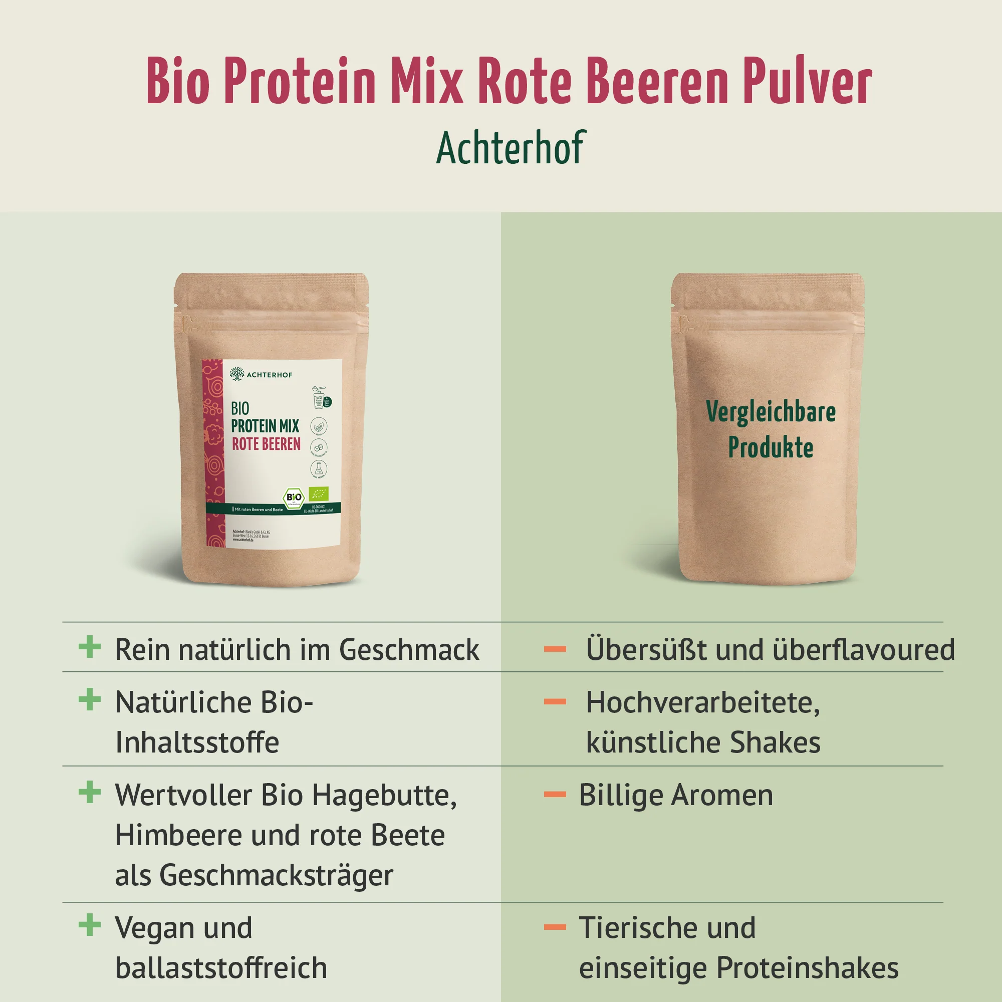 Bio Protein Mix rote Beeren (500g) - Image 6