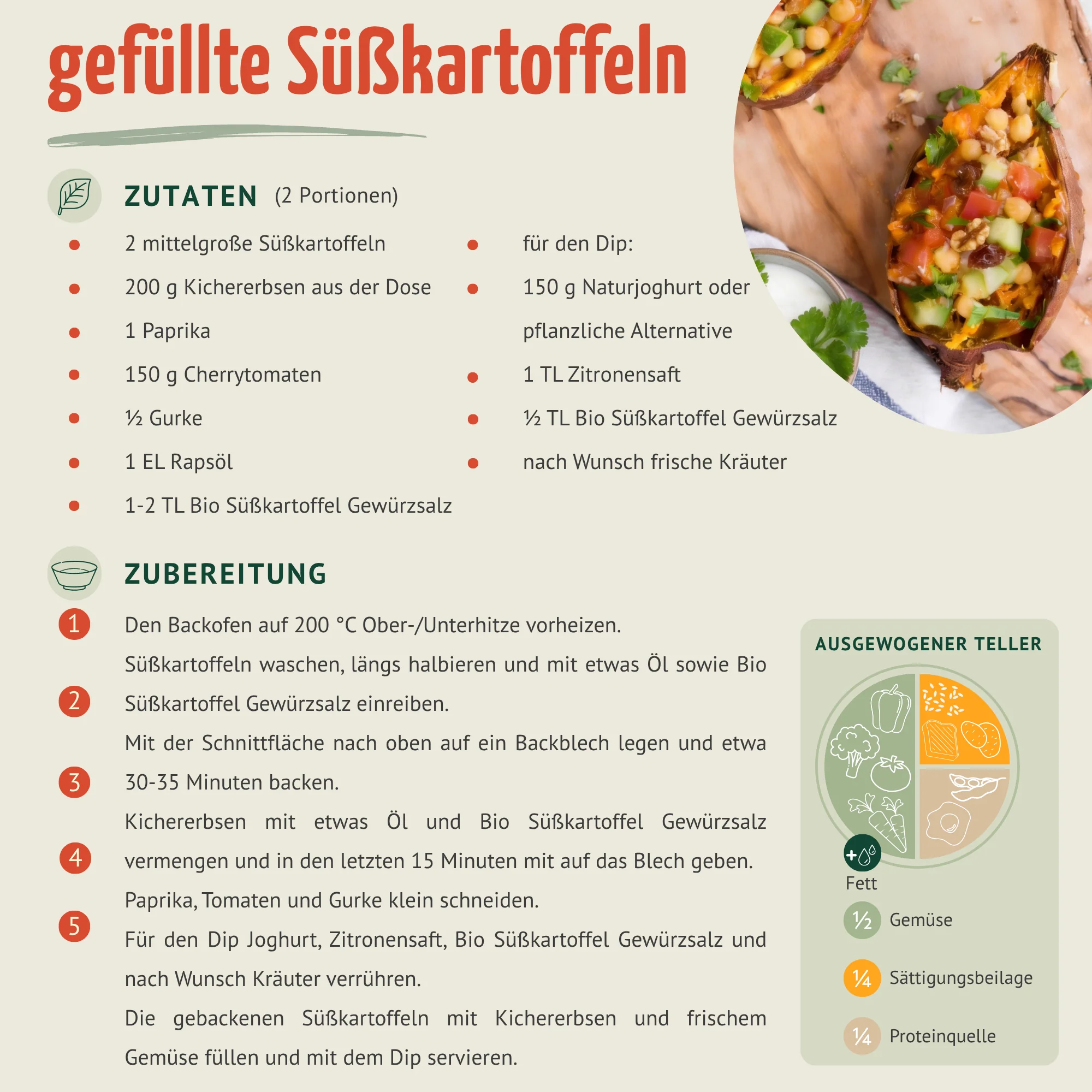 Bio Süßkartoffel Gewürzsalz (100g) - Image 2