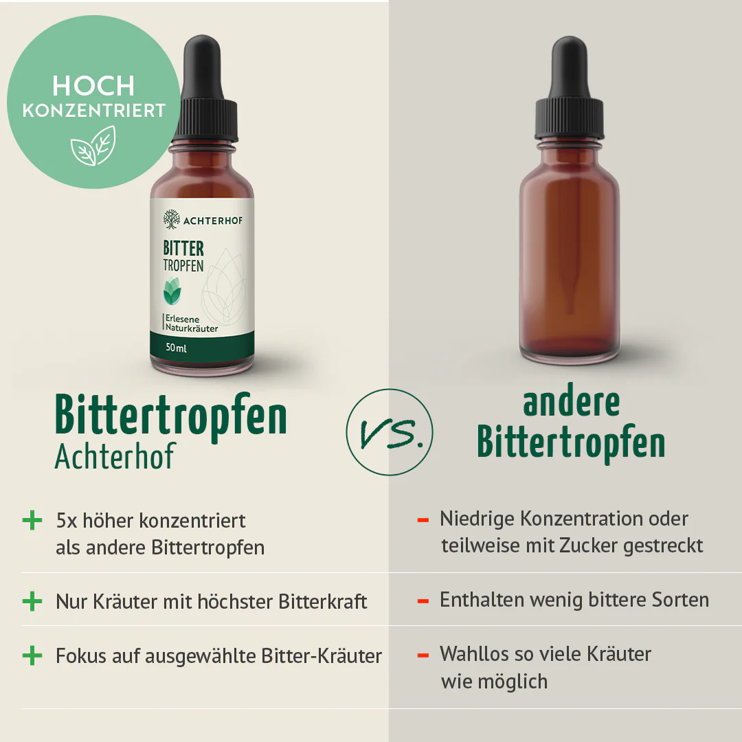 Bittertropfen (50ml) - Image 3