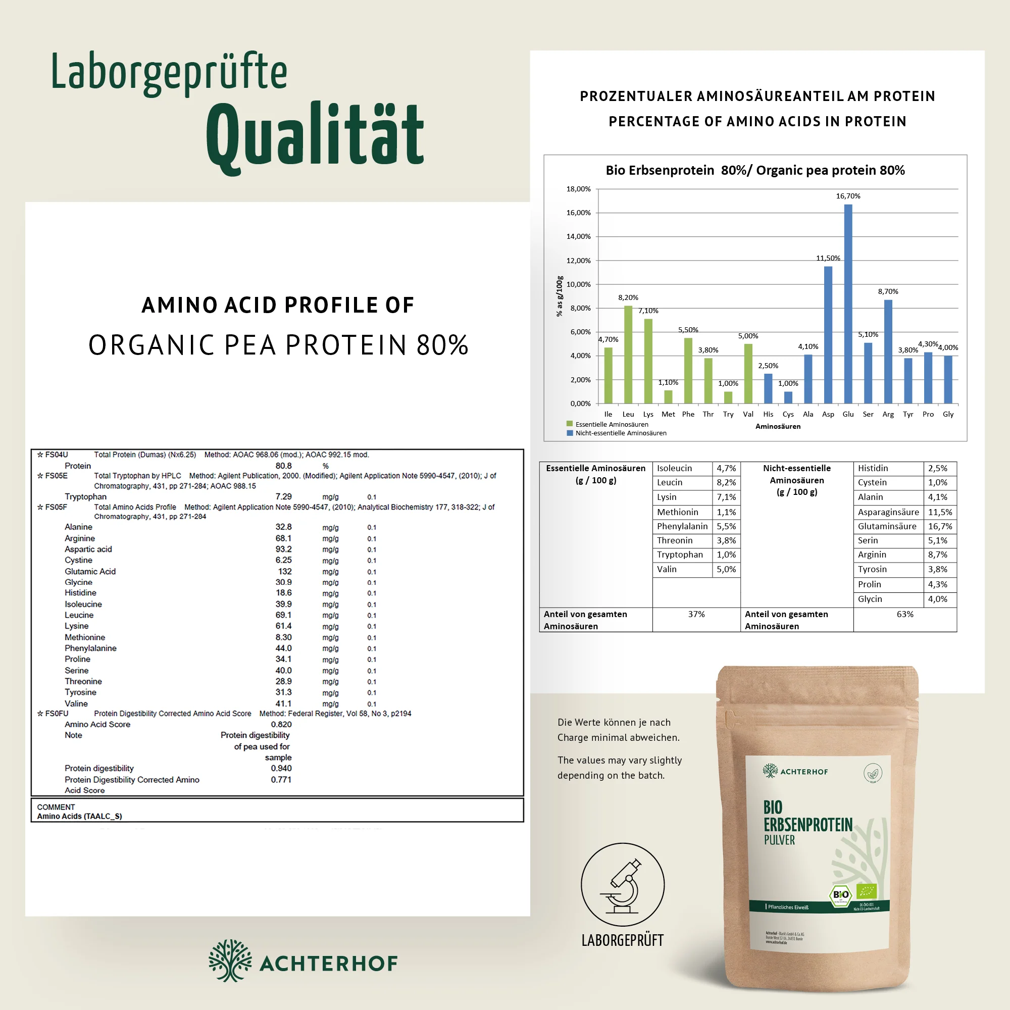 Bio Erbsenprotein Pulver (500g) - Image 9