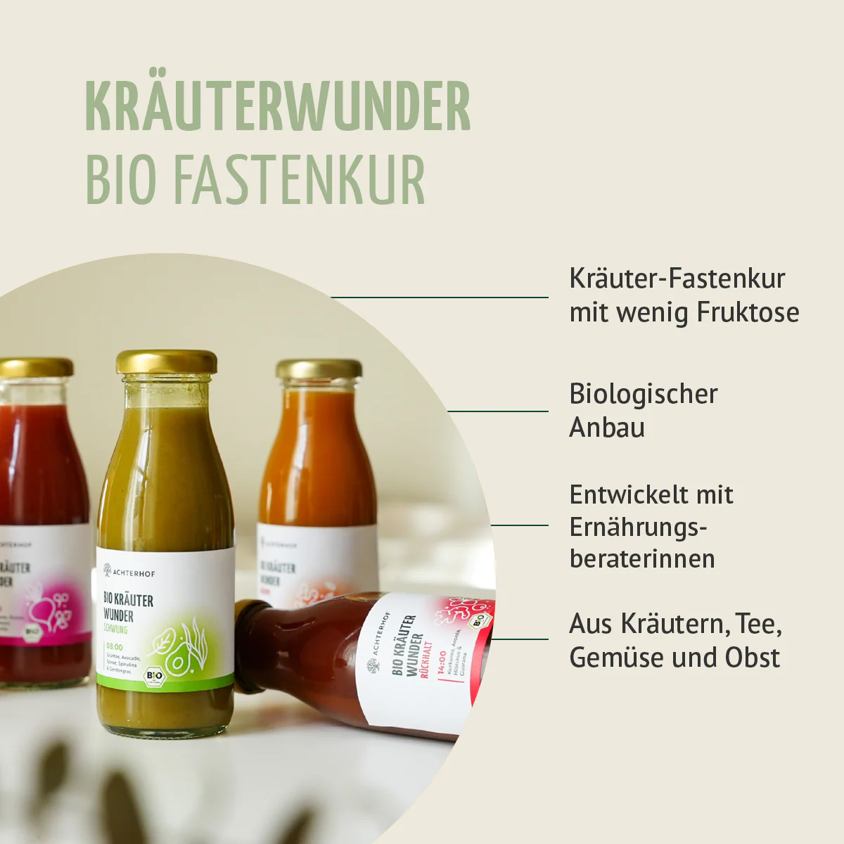 Kräuterwunder Bio Fastenkur 1-7 Tage (6 Flaschen pro Tag) - Image 5