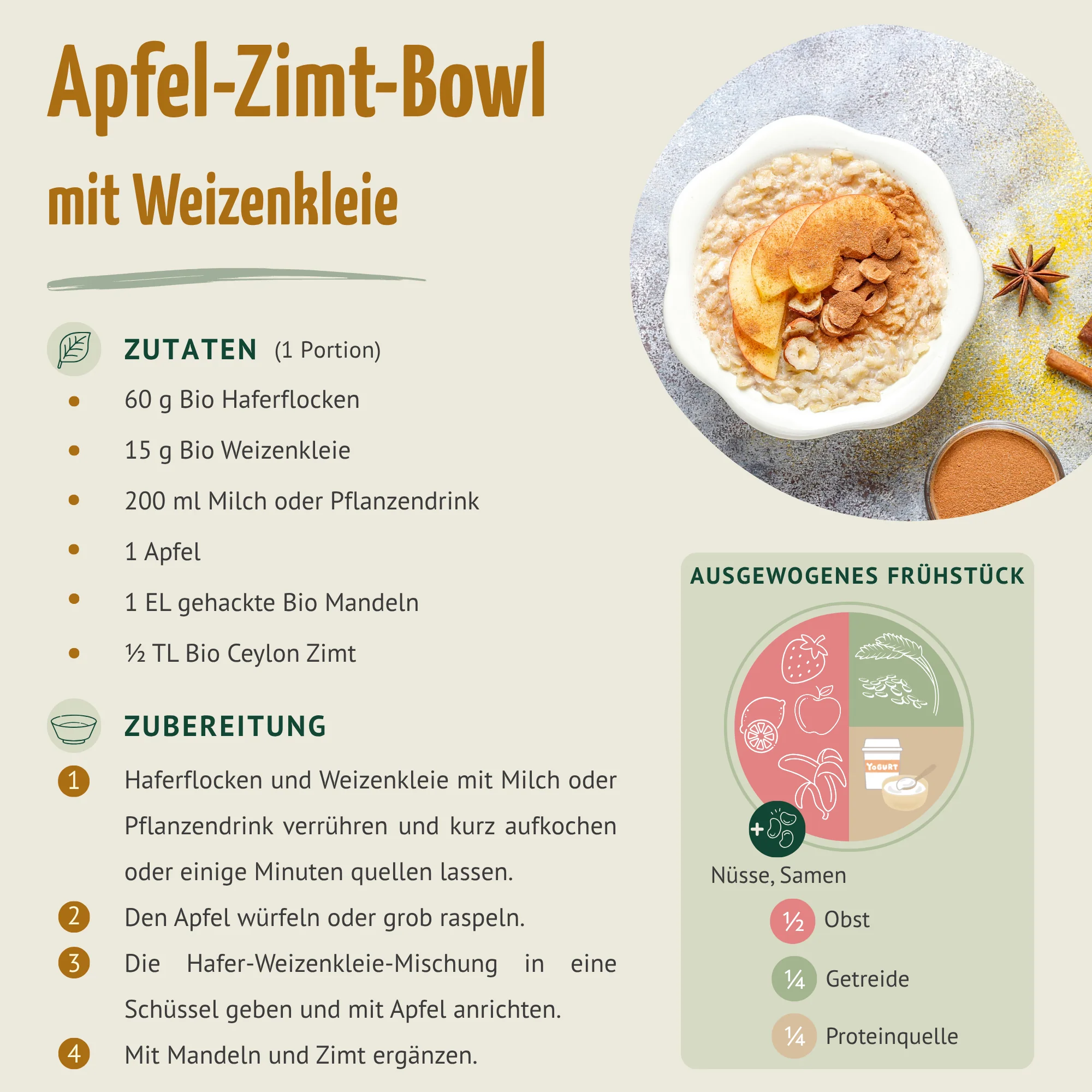 Finnische Bio Weizenkleie (500g) - Image 2