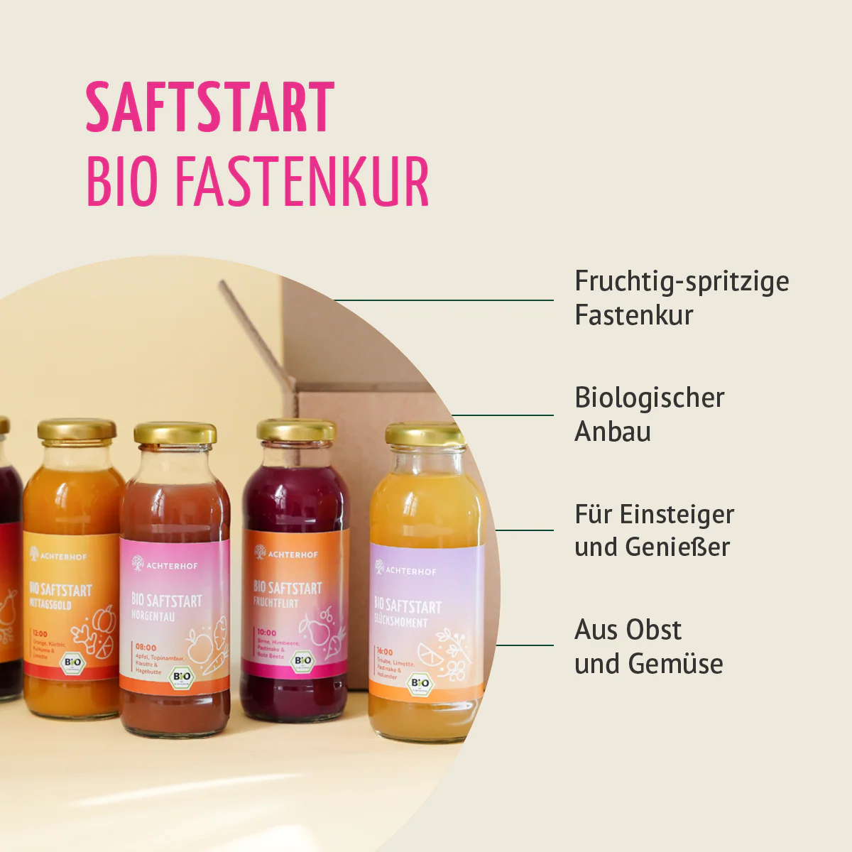 Saftstart Bio Fastenkur 1-7 Tage (6 Flaschen pro Tag) - Image 5