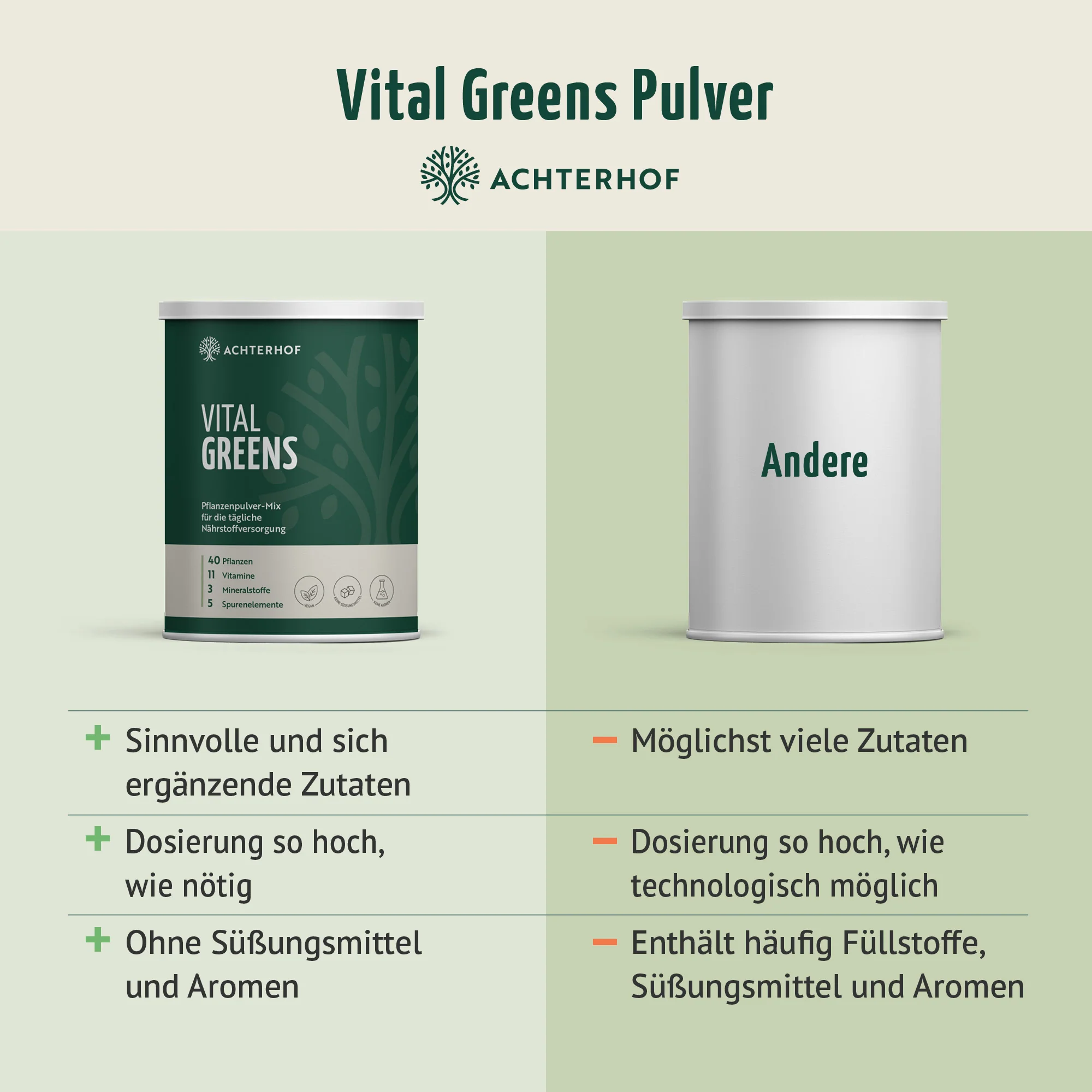Vital Greens Pulver (400g) - Image 8